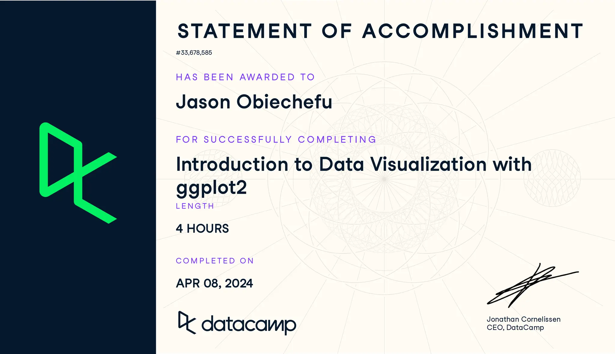Introduction to Data Visualization with ggplot2 Certificate | PPT