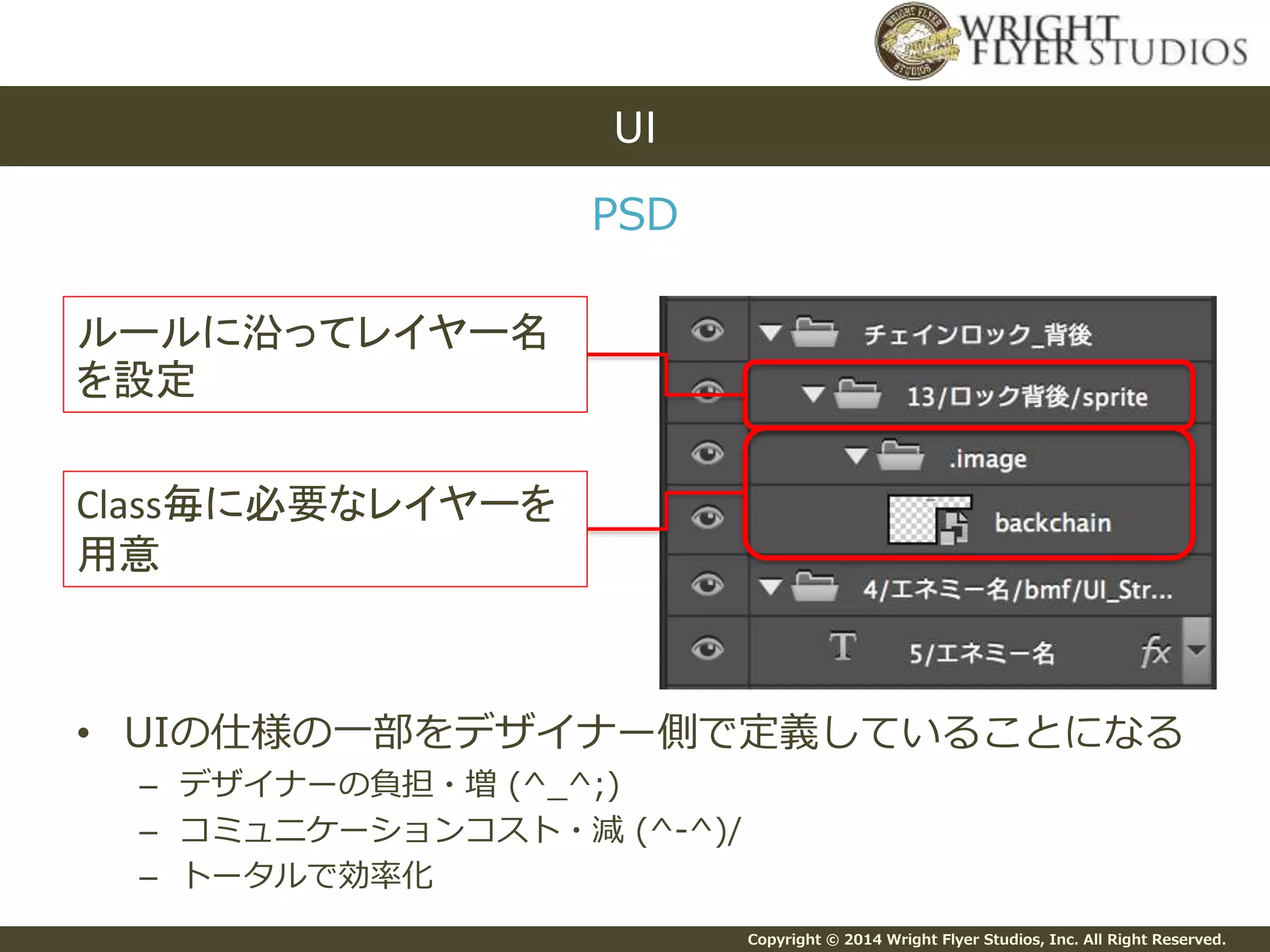 Copyright © 2014 Wright Flyer Studios, Inc. All Right Reserved.
UI
• UIの仕様の一部をデザイナー側で定義していることになる
– デザイナーの負担・増 (^_^;)
– コミュニケーションコスト・減 (^-^)/
– トータルで効率化
ルールに沿ってレイヤー名
を設定
Class毎に必要なレイヤーを
用意
PSD
 