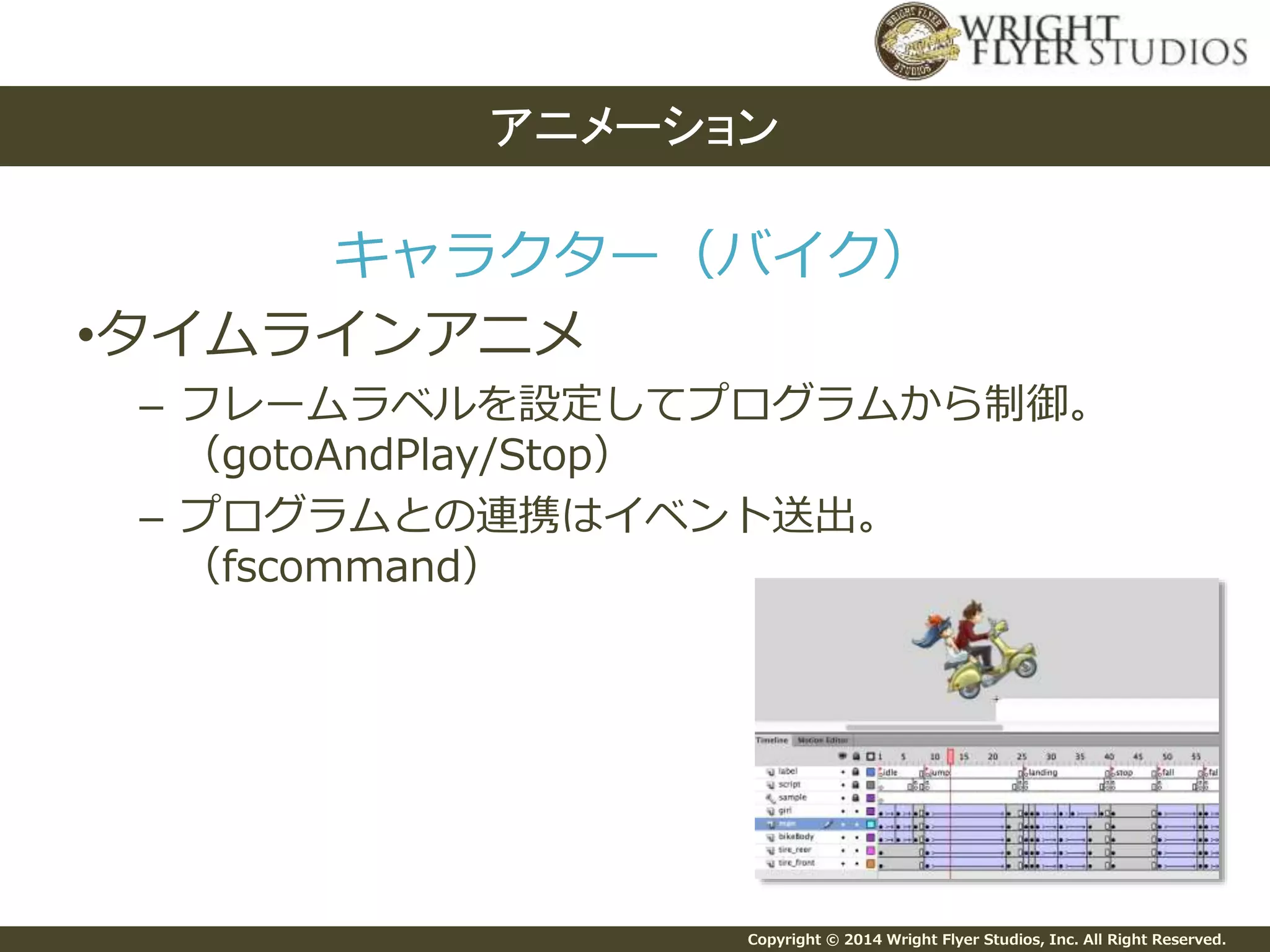Copyright © 2014 Wright Flyer Studios, Inc. All Right Reserved.
キャラクター（バイク）
•タイムラインアニメ
– フレームラベルを設定してプログラムから制御。
（gotoAndPlay/Stop）
– プログラムとの連携はイベント送出。
（fscommand）
アニメーション
 