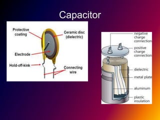 Basic electronics final presentation | PPTX