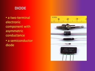 Basic electronics final presentation | PPTX
