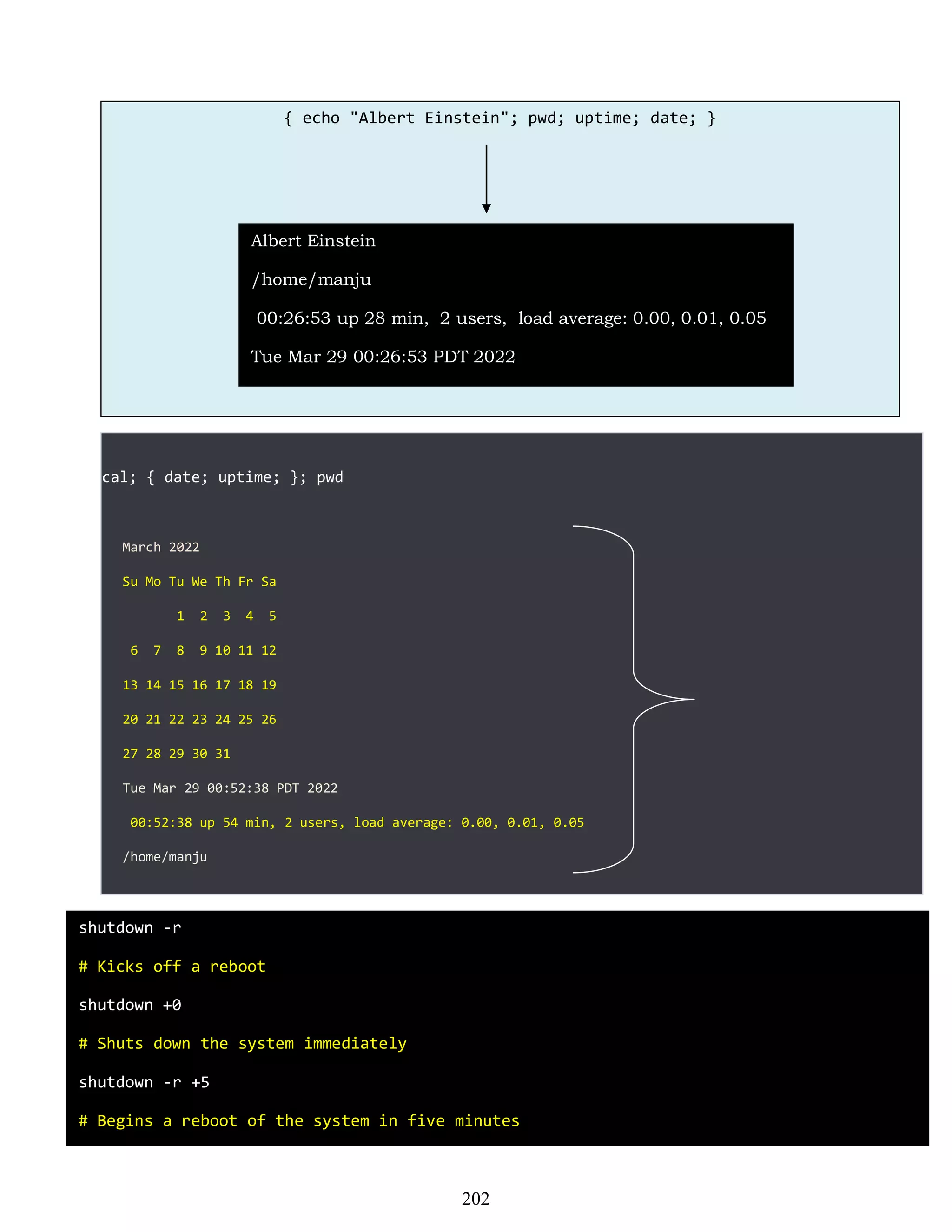 cal; { date; uptime; }; pwd
March 2022
Su Mo Tu We Th Fr Sa
1 2 3 4 5
6 7 8 9 10 11 12
13 14 15 16 17 18 19
20 21 22 23 24 25 26
27 28 29 30 31
Tue Mar 29 00:52:38 PDT 2022
00:52:38 up 54 min, 2 users, load average: 0.00, 0.01, 0.05
/home/manju
{ echo "Albert Einstein"; pwd; uptime; date; }
Albert Einstein
/home/manju
00:26:53 up 28 min, 2 users, load average: 0.00, 0.01, 0.05
Tue Mar 29 00:26:53 PDT 2022
shutdown -r
# Kicks off a reboot
shutdown +0
# Shuts down the system immediately
shutdown -r +5
# Begins a reboot of the system in five minutes
202
 