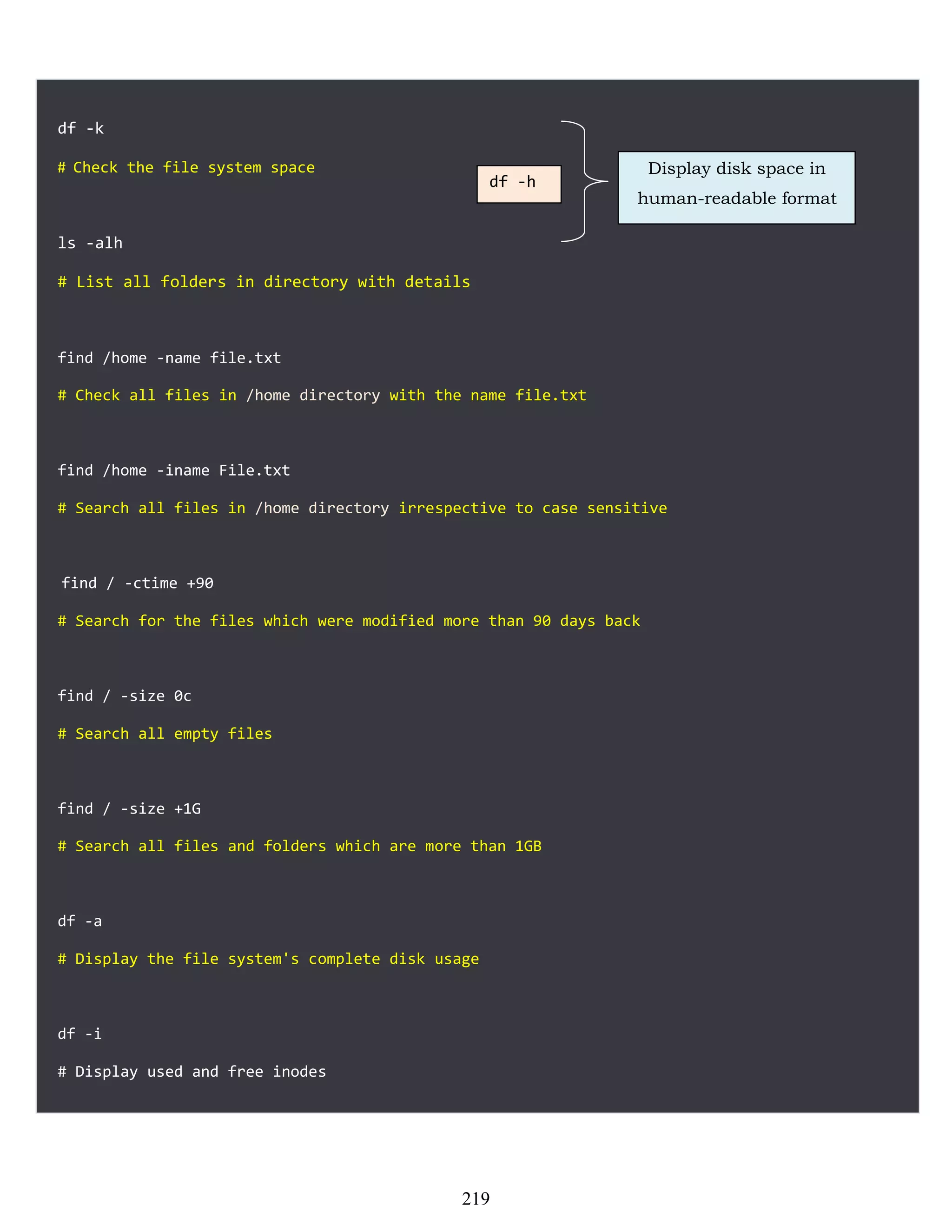 df -k
# Check the file system space
ls -alh
# List all folders in directory with details
find /home -name file.txt
# Check all files in /home directory with the name file.txt
find /home -iname File.txt
# Search all files in /home directory irrespective to case sensitive
find / -ctime +90
# Search for the files which were modified more than 90 days back
find / -size 0c
# Search all empty files
find / -size +1G
# Search all files and folders which are more than 1GB
df -a
# Display the file system's complete disk usage
df -i
# Display used and free inodes
df -h
Display disk space in
human-readable format
219
 