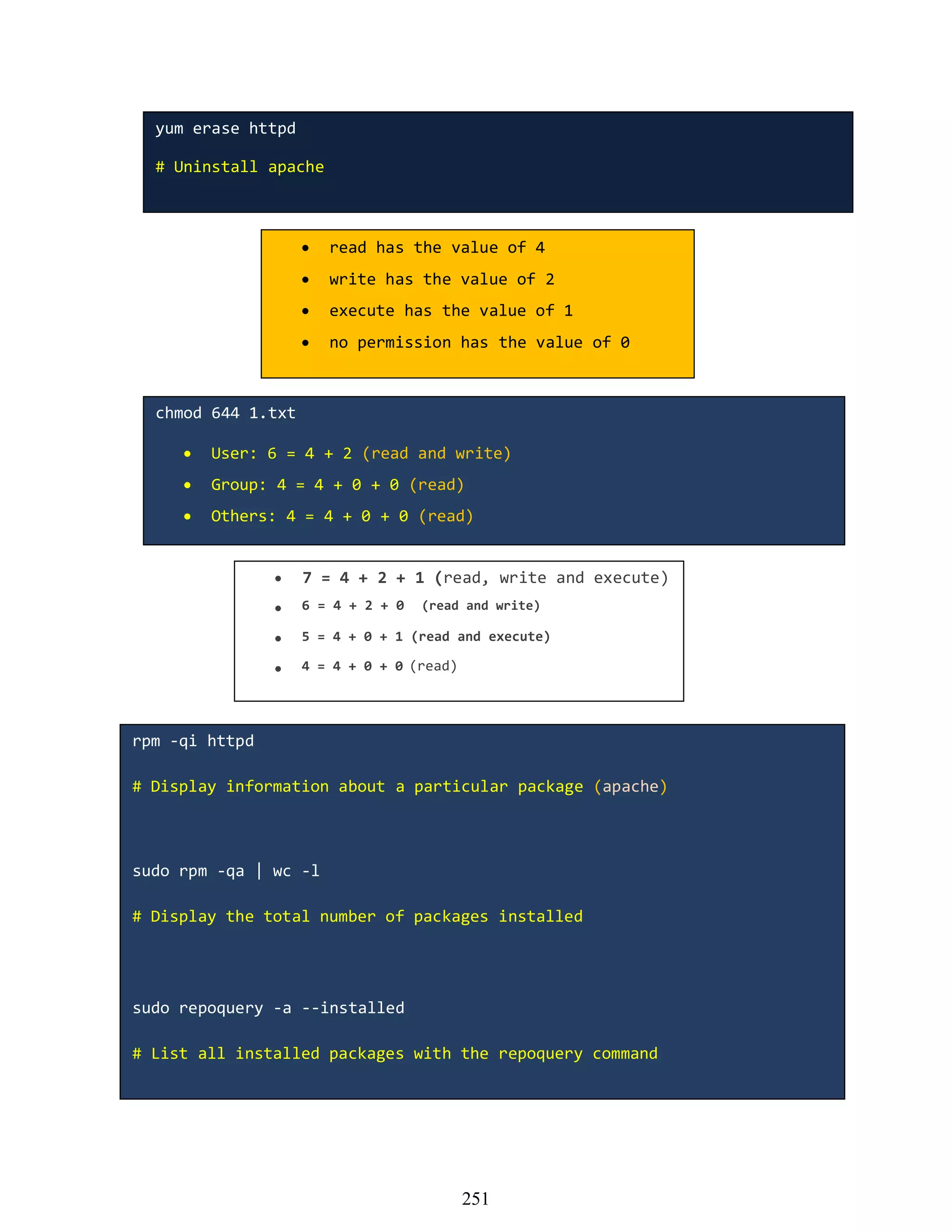 yum erase httpd
# Uninstall apache
chmod 644 1.txt
 User: 6 = 4 + 2 (read and write)
 Group: 4 = 4 + 0 + 0 (read)
 Others: 4 = 4 + 0 + 0 (read)
 read has the value of 4
 write has the value of 2
 execute has the value of 1
 no permission has the value of 0
 7 = 4 + 2 + 1 (read, write and execute)



rpm -qi httpd
# Display information about a particular package (apache)
sudo rpm -qa | wc -l
# Display the total number of packages installed
sudo repoquery -a --installed
# List all installed packages with the repoquery command
251
6 = 4 + 2 + 0 (read and write)
5 = 4 + 0 + 1 (read and execute)
4 = 4 + 0 + 0 (read)
 