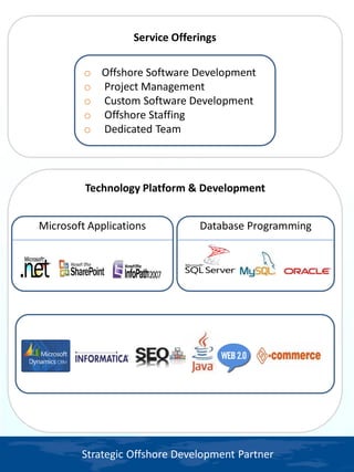 Service Offerings

         o Offshore Software Development
         o Project Management
         o Custom Software Development
         o Offshore Staffing
         o Dedicated Team




         Technology Platform & Development


Microsoft Applications          Database Programming




        Strategic Offshore Development Partner
 