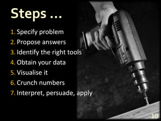 Steps …Specify problemPropose answersIdentify the right toolsObtain your dataVisualise itCrunch numbersInterpret, persuade, apply10