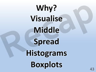 Why?VisualiseMiddleSpreadHistogramsBoxplotsRecap43