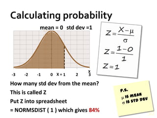 Calculating probability50stddev =1mean = 0X =How many stddev from the mean?This is called ZPut Z into spreadsheet= NORMSDIST ( 1 ) which gives 84%P.S. is mean is stddev