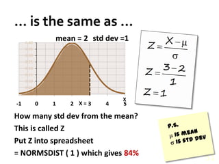 … is the same as …51stddev =1mean = 2X =How many stddev from the mean?This is called ZPut Z into spreadsheet= NORMSDIST ( 1 ) which gives 84%P.S. is mean is stddev