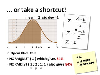 … or take a shortcut!52stddev =1mean = 2X =In OpenOfficeCalc= NORMSDIST ( 1 ) which gives 84%= NORMDIST ( 3 ; 2 ; 1; 1 ) also gives 84%P.S. is mean is stddevX