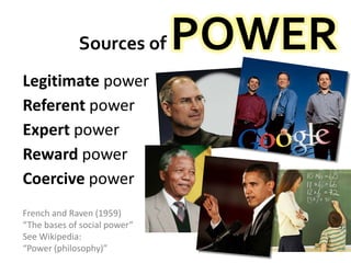 Sources of POWERLegitimate powerReferent powerExpert powerReward powerCoercive powerFrench and Raven (1959)“The bases of social power”See Wikipedia:“Power (philosophy)”7
