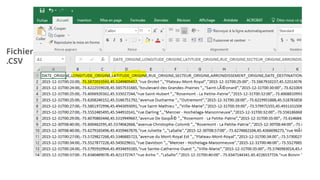 Fichier
.CSV
 