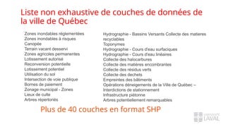 Hydrographie - Bassins Versants Collecte des matieres
recyclables
Toponymes
Hydrographie - Cours d'eau surfaciques
Hydrographie - Cours d'eau linéaires
Collecte des halocarbures
Collecte des matières encombrantes
Collecte des résidus verts
Collecte des dechets
Empreintes des bâtiments
Opérations déneigements de la Ville de Québec –
Interdictions de stationnement
Infrastructure piétonne
Arbres potentiellement remarquables
Zones inondables réglementées
Zones inondables à risques
Canopée
Terrain vacant desservi
Zones agricoles permanentes
Lotissement autorisé
Reconversion potentielle
Lotissement potentiel
Utilisation du sol
Intersection de voie publique
Bornes de paiement
Zonage municipal - Zones
Lieux de culte
Arbres répertoriés
Plus de 40 couches en format SHP
Liste non exhaustive de couches de données de
la ville de Québec
 
