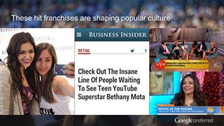 Google Confidential and Proprietary 4
These hit franchises are shaping popular culture
 