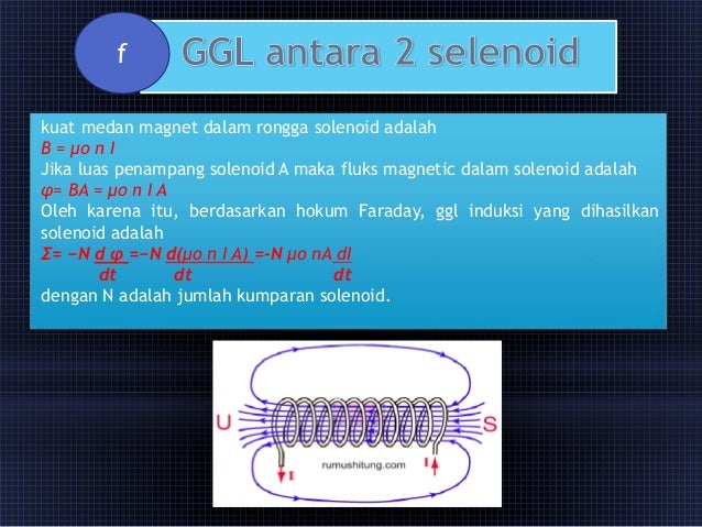  GGL  induksi  dan  induktansi FISIKA DASAR