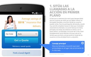 1. SITÚA LAS 
LLAMADAS A LA 
ACCIÓN EN PRIMER 
PLANO 
Es fácil que un elemento de menú pase desapercibido 
para los usuarios de móvil, por eso debes colocar tus 
principales llamadas a la acción donde los usuarios 
puedan verlas. Para los participantes del estudio, resultó 
muy sencillo completar tareas en sitios que mostraban 
claramente las llamadas a la acción básicas en el área 
principal y las tareas secundarias en menús o en la 
parte inferior. Las llamadas a la acción de tu sitio móvil 
probablemente serán distintas a las que uses en la 
versión para escritorio, así que ponte en la piel de los 
usuarios a la hora de determinar su ubicación. 
Consejo principal 
Sitúa las llamadas a la acción que sean 
primordiales en el lugar más prominente de 
tu sitio web. 
Ejemplo del sitio web para móviles de Progressive. 
07 
 