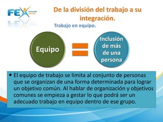 De la división del trabajo a su 
integración. 
Trabajo en equipo. 
Equipo 
Inclusión 
de más 
de una 
persona 
 El equipo de trabajo se limita al conjunto de personas 
que se organizan de una forma determinada para lograr 
un objetivo común. Al hablar de organización y objetivos 
comunes se empieza a gestar lo que podrá ser un 
adecuado trabajo en equipo dentro de ese grupo. 
 