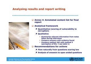 Analysing results and report writing



                                              Annex 4: Annotated content list for final
                                              report
                                              Analytical framework
                                                  Quantitative (scoring of vulnerability to
                                                  corruption)
                                                  Qualitative
                                                     Summarise relevant information from notes
                                                     taken during interviews
                                                     Compare answers with evidence found
                                                     Compare method 1&2 with method 3
                                                     (perception of KIs   see table 1)
                                              Recommendations for actions
                                                  Flow naturally from questions scoring low
                                                  Analysis of answers to open ended questions


Essential Medicines and Pharmaceutical Policies
May 2009 – Good Governance for Medicines 26
 