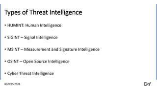 Cyber Threat Intelligence | Information to Insight | PPTX