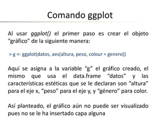 Comando ggplot
Al usar ggplot() el primer paso es crear el objeto
“gráfico” de la siguiente manera:
> g <- ggplot(datos, aes(altura, peso, colour = genero))
Aquí se asigna a la variable “g” el gráfico creado, el
mismo que usa el data.frame “datos” y las
características estéticas que se le declaran son “altura”
para el eje x, “peso” para el eje y, y “género” para color.
Así planteado, el gráfico aún no puede ser visualizado
pues no se le ha insertado capa alguna
 