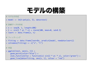 モデルの構築
# モデルの作成
> model <- lm(t~poly(x, 3), data=test)

# 訓練データの作成
> x <- seq(0, 1, length=100)
> t <- sin(2 * pi * x) + rnorm(100, mean=0, sd=0.3)
> learn <- data.frame(x, t)

# フィッティング
> fitting <- data.frame(learn$x, predict(model, newdata=learn))
> colnames(fitting) <- c("x", "t")

# 作図
> ggplot(test, aes(x, t)) +
    geom_point(color="blue") +
    stat_function(fun = function(x) sin(2 * pi * x), color="green") +
    geom_line(data=fitting, aes(x, t), colour = "red")
 