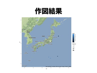 作図結果
 