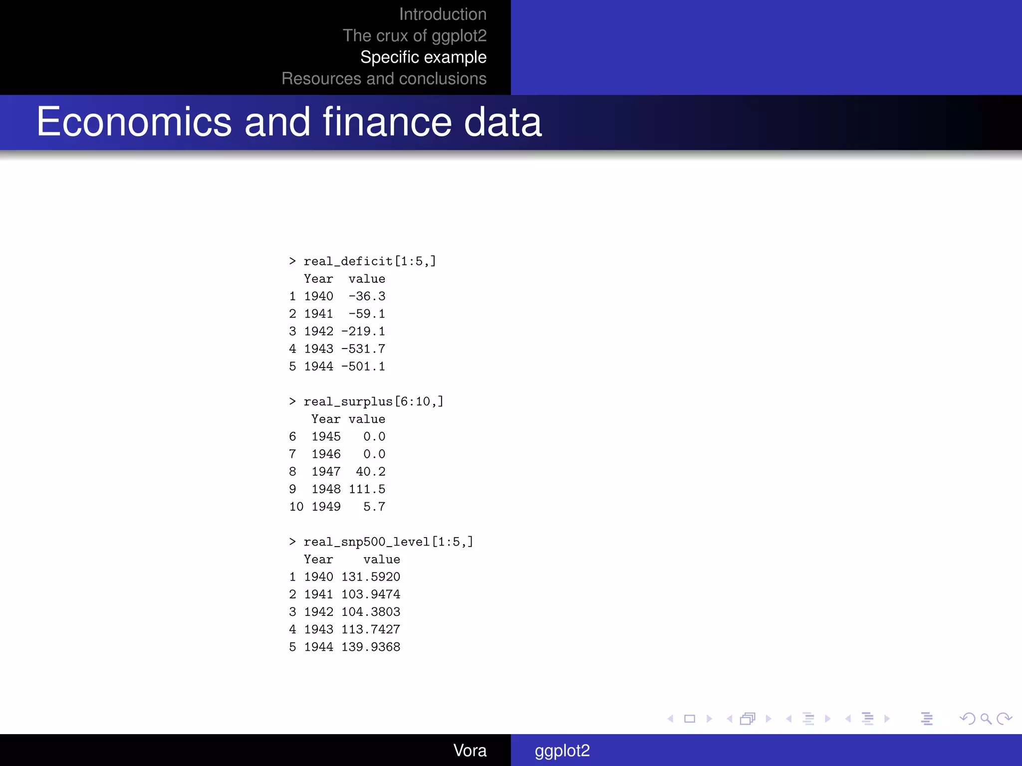 Introduction
                   The crux of ggplot2
                     Speciﬁc example
            Resources and conclusions


Economics and ﬁnance data


            > real_deficit[1:5,]
              Year value
            1 1940 -36.3
            2 1941 -59.1
            3 1942 -219.1
            4 1943 -531.7
            5 1944 -501.1

            > real_surplus[6:10,]
               Year value
            6 1945    0.0
            7 1946    0.0
            8 1947 40.2
            9 1948 111.5
            10 1949   5.7

            > real_snp500_level[1:5,]
              Year    value
            1 1940 131.5920
            2 1941 103.9474
            3 1942 104.3803
            4 1943 113.7427
            5 1944 139.9368




                                    Vora   ggplot2
 
