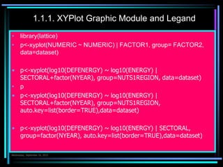 1.1.1. XYPlot Graphic Module and Legand
 library(lattice)
 p<-xyplot(NUMERIC ~ NUMERIC) | FACTOR1, group= FACTOR2,
data=dataset)
 p<-xyplot(log10(DEFENERGY) ~ log10(ENERGY) |
SECTORAL+factor(NYEAR), group=NUTS1REGION,
data=dataset)
 p
 p<-xyplot(log10(DEFENERGY) ~ log10(ENERGY) |
SECTORAL+factor(NYEAR), group=NUTS1REGION,
auto.key=list(border=TRUE),data=dataset)
 p<-xyplot(log10(DEFENERGY) ~ log10(ENERGY) | SECTORAL,
group=factor(NYEAR),
auto.key=list(border=TRUE),data=dataset)
Çarşamba 7.Ekim.2015
 