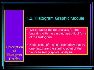 • We do factor-based analysis for the
begining with the simplest graphical form
of the histogram.
• Histograms of a single numeric value by
one factor are the starting point of the
factor based graphical analysis
Çarşamba 7.Ekim.2015
1.2. Histogram Graphic Module
Description
of
Histogram
Graphs
 