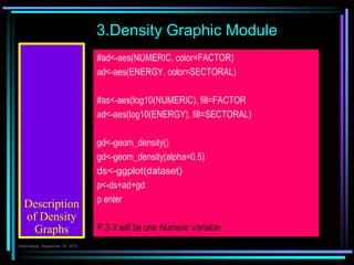 3.Density Graphic Module
#ad<-aes(NUMERIC, color=FACTOR)
ad<-aes(ENERGY, color=SECTORAL)
#as<-aes(log10(NUMERIC), fill=FACTOR
ad<-aes(log10(ENERGY), fill=SECTORAL)
gd<-geom_density()
gd<-geom_density(alpha=0.5)
ds<-ggplot(dataset)
p<-ds+ad+gd
p enter
P.S It will be one Numeric Variable
Description
of Density
Graphs
Çarşamba 7.Ekim.2015
 