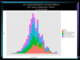 ab<-aes(log10(ENERGY), fill=SECTORAL)
gbs<-geom_bar(position="stack")
p<-ds+ab+gbs
 