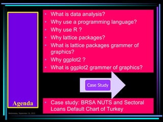  What is data analysis?
 Why use a programming language?
 Why use R ?
 Why lattice packages?
 What is lattice packages grammer of
graphics?
 Why ggplot2 ?
 What is ggplot2 grammer of graphics?
Agenda • Case study: BRSA NUTS and Sectoral
Loans Default Chart of Turkey
 