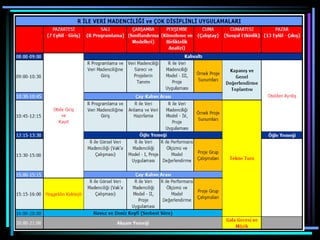 DATA VISUALIZATION WITH R PACKAGES
