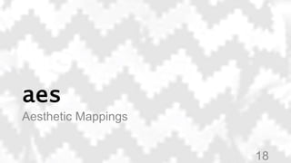 aes
Aesthetic Mappings
18
 