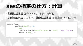 aesの指定の仕方：計算
• 簡単な計算ならaesに指定できる
• 速度は出ないので、複雑な計算は事前にやるべき
25
ggplot(mpg,
aes(log(displ) / 10,
hwy,
colour = ifelse(manufacturer == "audi", TRUE, FALSE),
alpha = cty)) +
...
 