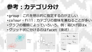 参考：カテゴリ分け
• group：これを明示的に指定するのが正しい
• colour・fill：カテゴリの意味を兼ねることが多い
• グラフの種類によっていろいろ。例：箱ひげ図はx
• グリッド状に分けるのはfacet（後述）
27
 