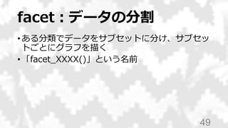 facet：データの分割
• ある分類でデータをサブセットに分け、サブセッ
トごとにグラフを描く
• 「facet_XXXX()」という名前
49
 