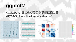 ggplot2
• なんかいい感じのグラフが簡単に描ける
• R界のスター・Hadley Wickham作
5
 