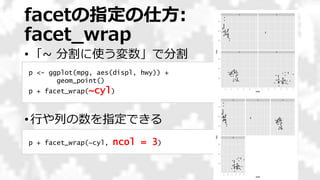 facetの指定の仕方:
facet_wrap
• 「~ 分割に使う変数」で分割
• 行や列の数を指定できる
51
p <- ggplot(mpg, aes(displ, hwy)) +
geom_point()
p + facet_wrap(~cyl)
p + facet_wrap(~cyl, ncol = 3)
 