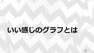 いい感じのグラフとは
6
 