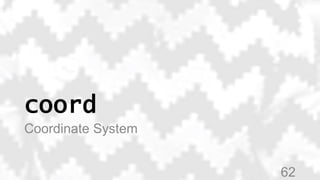 coord
Coordinate System
62
 