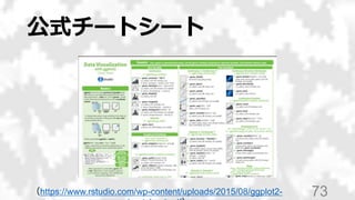 公式チートシート
73（https://www.rstudio.com/wp-content/uploads/2015/08/ggplot2-
 