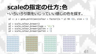 scaleの指定の仕方:色
• いろいろ引数をいじっていい感じの色を探す。
61
p2 <- p + geom_point(aes(colour = factor((x * y) %% 4)), size = 5)
p2 + scale_col...