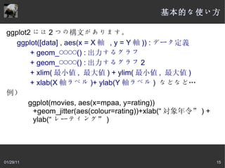出身学部 ：法学部 