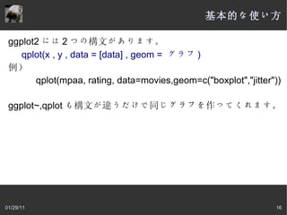 仕事 ：一般ユーザー向けの Web サービスの 企 画・運営、アナリスト 