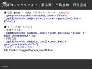 今回は2人の方が参加されました。 ggplot2のパッケージ開発者 Hadley Wickhamさん 