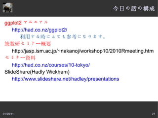 インストール〜使い方まで。 