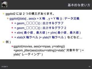 基本的な使い方

     ggplot2 には 2 つの構文があります。
           ggplot([data] , aes(x = X 軸  , y = Y 軸 )) : データ定義 
              + geom_          () : 出力するグラフ
              + geom_          () : 出力するグラフ 2
              + xlim( 最小値 , 最大値 ) + ylim( 最小値 , 最大値 )
              + xlab(X 軸ラベル )+ ylab(Y 軸ラベル ) などなど…
     例）
             ggplot(movies, aes(x=mpaa, y=rating))
             +geom_jitter(aes(colour=rating))+xlab(“ 対象年令” ) +
             ylab(“ レーティング” )


01/29/11                                                         15
 