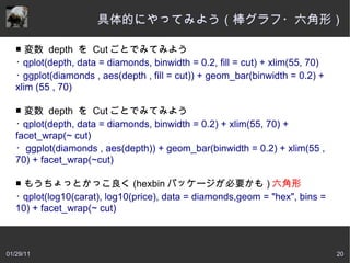 具体的にやってみよう（棒グラフ・六角形）

   ■ 変数  depth を  Cut ごとでみてみよう
   ･ qplot(depth, data = diamonds, binwidth = 0.2, fill = cut) + xlim(55, 70)
   ･ ggplot(diamonds , aes(depth , fill = cut)) + geom_bar(binwidth = 0.2) +
   xlim (55 , 70)

   ■ 変数  depth を  Cut ごとでみてみよう
   ･ qplot(depth, data = diamonds, binwidth = 0.2) + xlim(55, 70) +
   facet_wrap(~ cut)
   ･  ggplot(diamonds , aes(depth)) + geom_bar(binwidth = 0.2) + xlim(55 ,
   70) + facet_wrap(~cut)

   ■ もうちょっとかっこ良く (hexbin パッケージが必要かも ) 六角形
   ･ qplot(log10(carat), log10(price), data = diamonds,geom = "hex", bins =
   10) + facet_wrap(~ cut)



01/29/11                                                                        20
 
