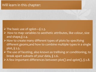 Ggplot2 ch2 | PDF